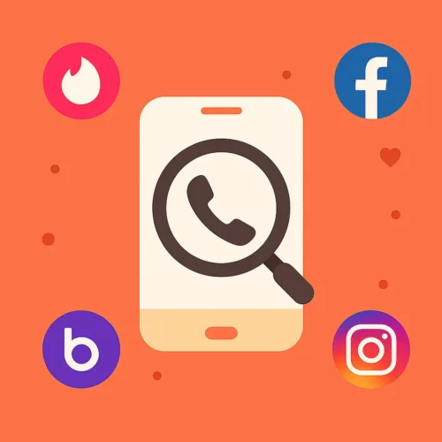 Phone Activity Scan